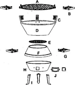 Potkachel Houtskoolbarbecue - 35 Cm - Gietijzer -Barbecue Benodigdheden 1063x1200
