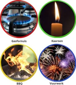 Bowlit PRO 2 Elektrisch Oplaadbare Kaarsen Aansteker Voor Kaarsen, Keuken / BBQ En Vuurwerk Etc. 15 Bowlit PRO 2 Elektrisch Oplaadbare Kaarsen Aansteker Voor Kaarsen, Keuken / BBQ En Vuurwerk Etc. -Barbecue Benodigdheden 1070x1200