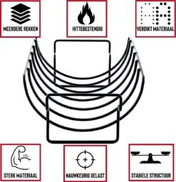 Rednas Sparerib Rek Bbq - Incl. Bakkwast - Bbq Rek - Bbq Accessoires - Rib Rack - Kiphouder - Bbq Gereedschap -Barbecue Benodigdheden 1160x1200 1