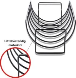 PROKING Sparerib Barbecue Rek – BBQ Accessoires – Inclusief Sparerib Recept – Anti-aanbak Lag – 35 X 19.5 X 11.5 CM 10 PROKING Sparerib Barbecue Rek – BBQ Accessoires – Inclusief Sparerib Recept – Anti-aanbak Lag – 35 X 19.5 X 11.5 CM -Barbecue Benodigdheden 1167x1200