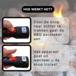 Merkloos Edward&DeVries - Elektrische BBQ Aansteker - BBQ Accesoires - One Minute Lighter - BBQ Starter - Looftlighter - Geschikt Voor Houtskool En Briketten - -Barbecue Benodigdheden 1188x1200 2