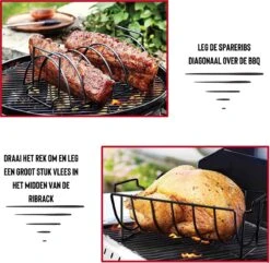 Rednas Sparerib Rek Bbq - Incl. Bakkwast - Bbq Rek - Bbq Accessoires - Rib Rack - Kiphouder - Bbq Gereedschap -Barbecue Benodigdheden 1200x1171 2