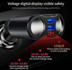 Auto Sigarettenaansteker Splitter - USB Ingang Auto - 2 Sigaretten Aansluitingen - Autolader -Barbecue Benodigdheden 1200x1171