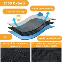 Waterdichte BBQ Hoes - Premium 170x61x117 Cm Barbecue Beschermhoes - Cover -Barbecue Benodigdheden 1200x1187 1