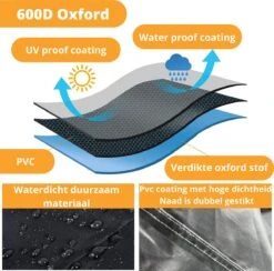 Ronde Waterdichte BBQ Hoes - Barbecue Accessoires - 57 Cm Diameter - 92 Cm Hoog -Barbecue Benodigdheden 1200x1187 8