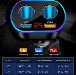 Auto Sigarettenaansteker Splitter - Losse Oplader - USB 2.0 A/USB 3.0 A 2 Poorten - Zwart - Snellader - Splitter - Auto Lader USB 27 Auto Sigarettenaansteker Splitter - Losse Oplader - USB 2.0 A/USB 3.0 A 2 Poorten - Zwart - Snellader - Splitter - Auto Lader USB -Barbecue Benodigdheden 1200x1192 4