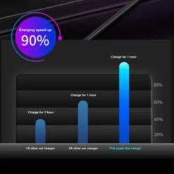 Auto Sigarettenaansteker Splitter - Losse Oplader - USB 2.0 A/USB 3.0 A 2 Poorten - Zwart - Snellader - Splitter - Auto Lader USB 18 Auto Sigarettenaansteker Splitter - Losse Oplader - USB 2.0 A/USB 3.0 A 2 Poorten - Zwart - Snellader - Splitter - Auto Lader USB -Barbecue Benodigdheden 1200x1200 482