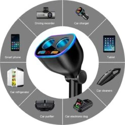 Auto Sigarettenaansteker Splitter - Losse Oplader - USB 2.0 A/USB 3.0 A 2 Poorten - Zwart - Snellader - Splitter - Auto Lader USB 25 Auto Sigarettenaansteker Splitter - Losse Oplader - USB 2.0 A/USB 3.0 A 2 Poorten - Zwart - Snellader - Splitter - Auto Lader USB -Barbecue Benodigdheden 1200x1200 487