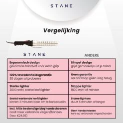 Bbq Aansteker Electrisch - Looftlighter - Bbq Starter - Bbq Accesoires - One Minute Lighter - Incl. Bbq Handschoenen - ®Stane -Barbecue Benodigdheden 1200x1200 705