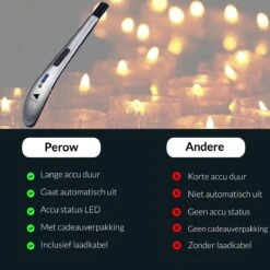 Oplaadbare Lange Elektrische Aansteker - Zilver - Duurzame Plasma Aansteker - Inclusief Cadeauverpakking - BBQ - Kaarsen 16 Oplaadbare Lange Elektrische Aansteker - Zilver - Duurzame Plasma Aansteker - Inclusief Cadeauverpakking - BBQ - Kaarsen -Barbecue Benodigdheden 1200x1200 903