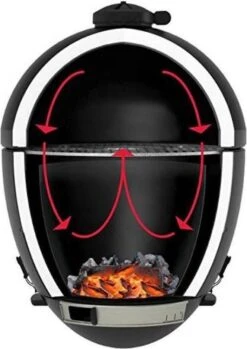 Apache Grill 21 Inch Kamado BBQ Egg | Houtskool | Zwart | Ø 50cm Grill Oppervlak | Dubbelwandig & Geïsoleerd 29 Apache Grill 21 Inch Kamado BBQ Egg | Houtskool | Zwart | Ø 50cm Grill Oppervlak | Dubbelwandig & Geïsoleerd -Barbecue Benodigdheden 849x1200