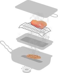 Jay Hill Rookoven - 28 X 17 X 7 Cm -Barbecue Benodigdheden 956x1200